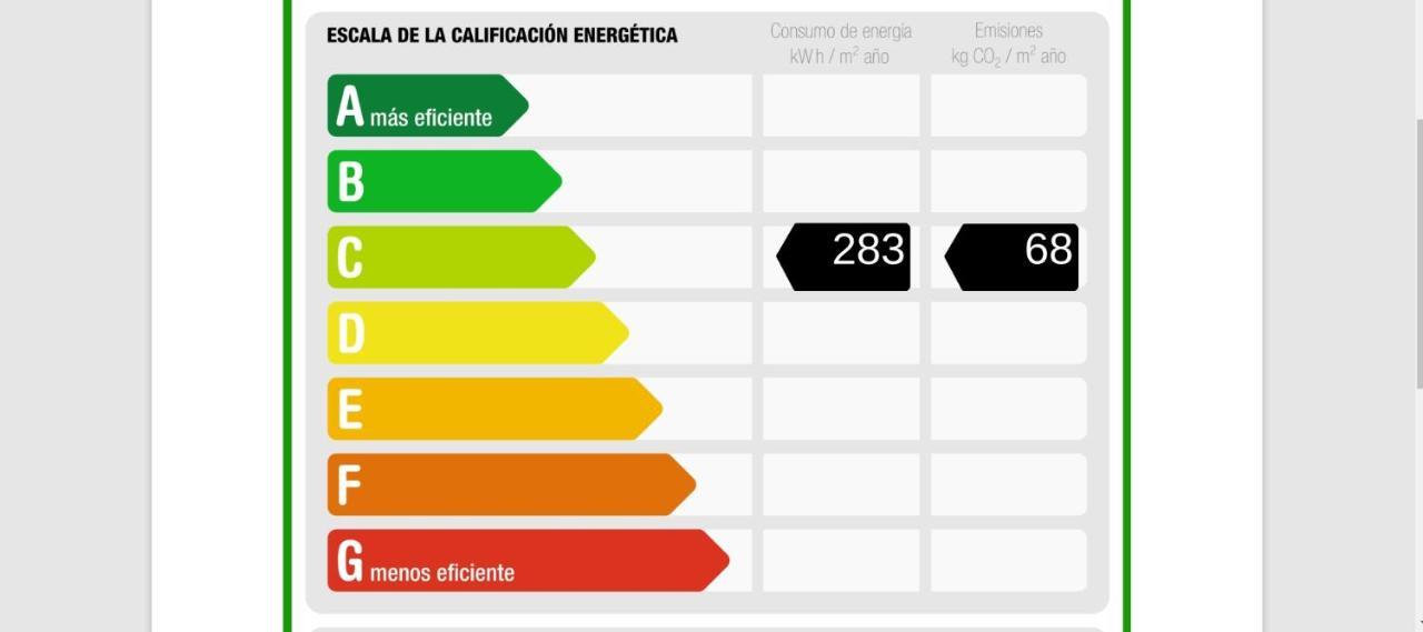 Melocotones Appartamento