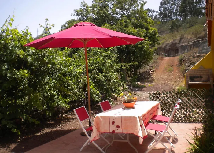 Finca Natura Canaria
