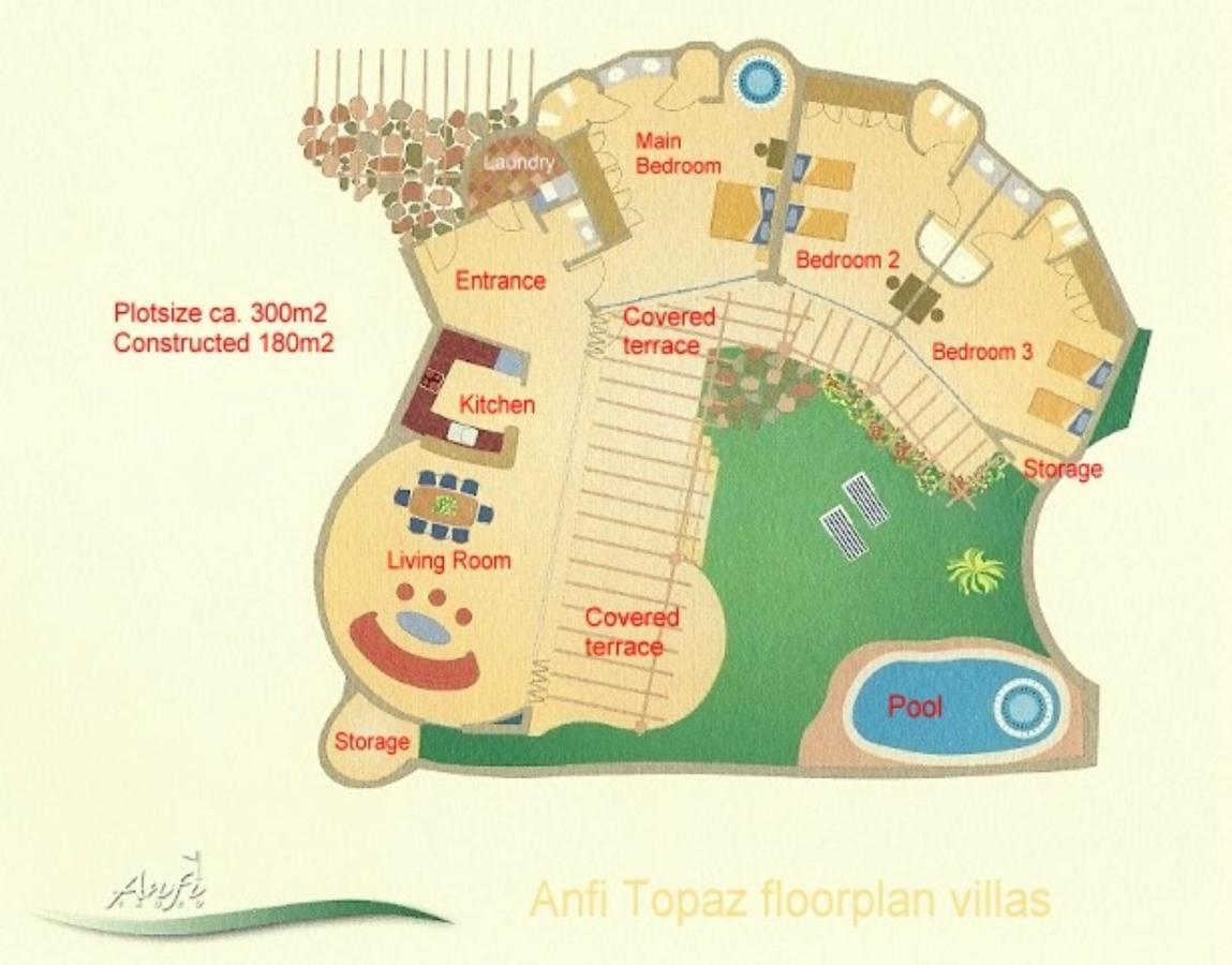 Villa Anfi Topaz Tauro Golf & 3 Bedrooms 4 Bathrooms Private Pool