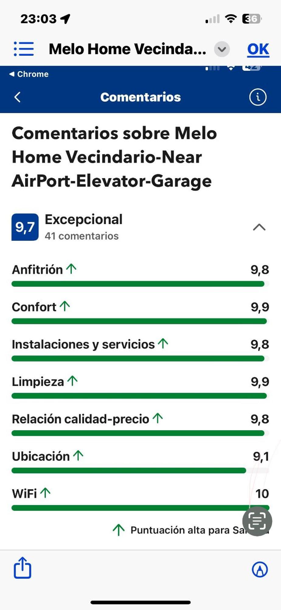 Melo Vecindario-near Airport-elevator-garage Appartamento
