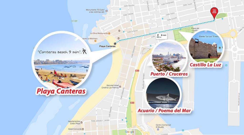 Apartment House Canteras Castillo De La Luz