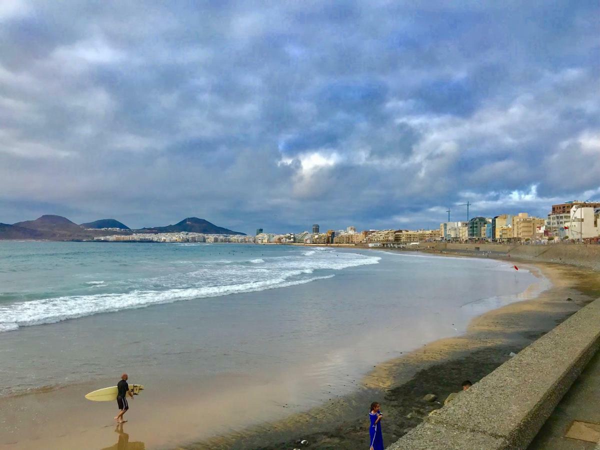 Canary Islands Holidays Apartment